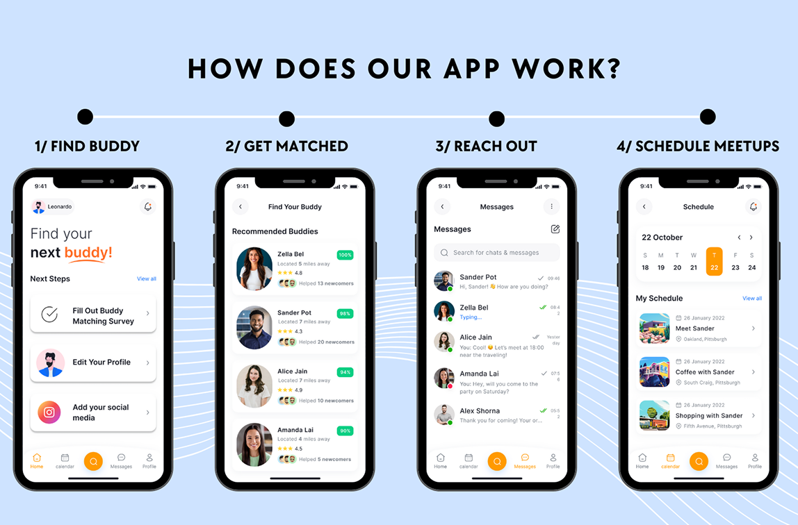 App interface mockup